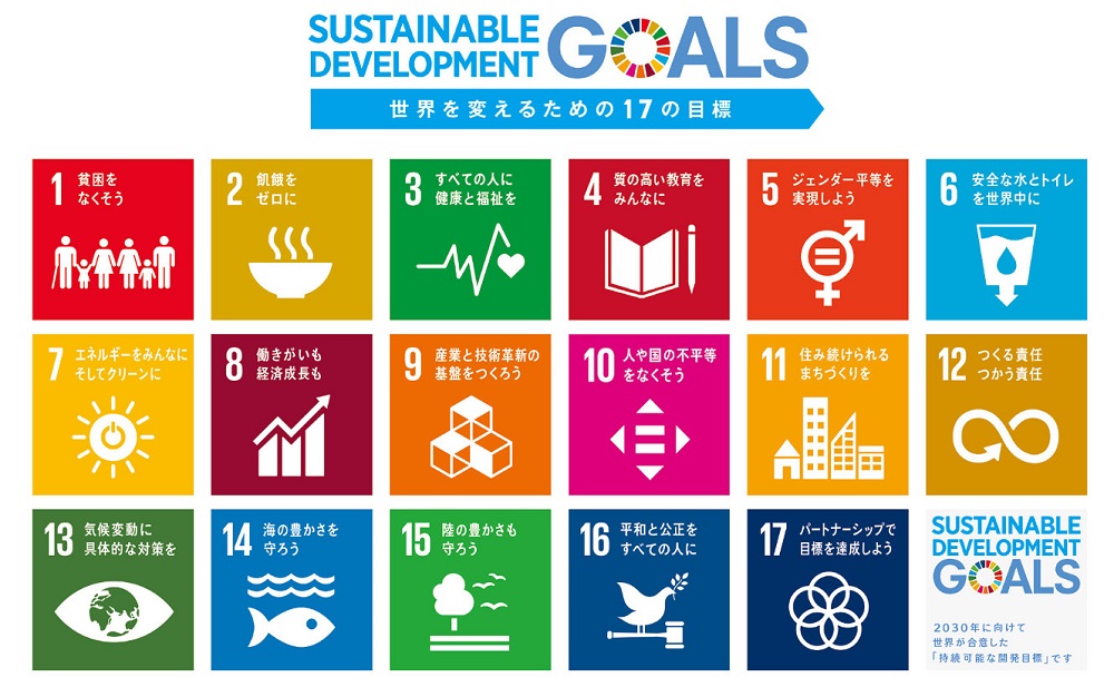 SDGs Logo.jpg